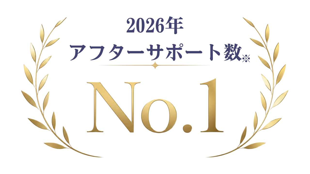 アフターサポート数 No.1
