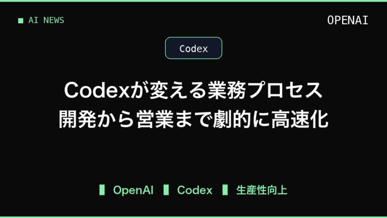 Codex活用事例で見る1PasswordとZapierの業務自動化
