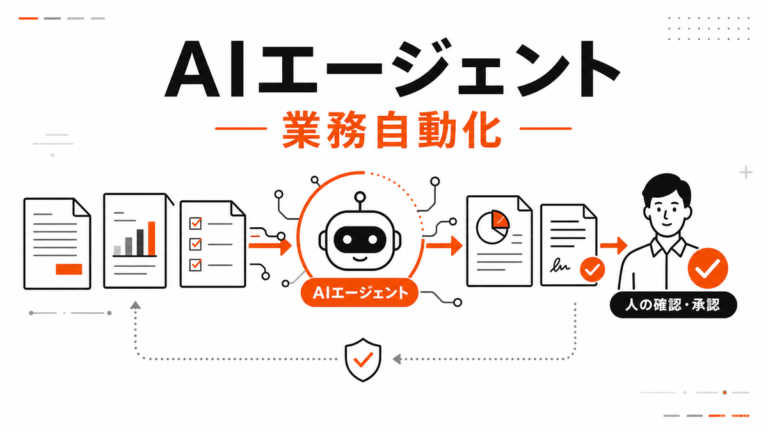 AIエージェント業務自動化入門、任せやすい仕事と任せにくい仕事