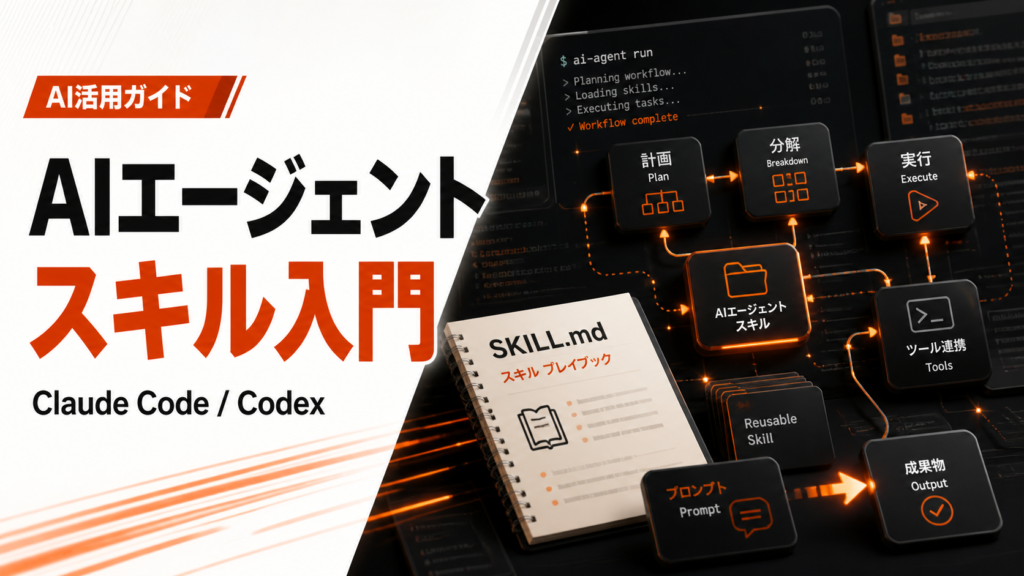 AIエージェント スキル入門の文字を含むアイキャッチ画像