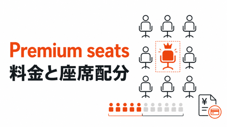 ChatGPT BusinessにPremium seats、料金と企業利用の判断ポイント