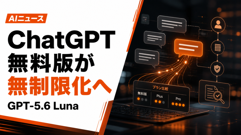 ChatGPT無料版が無制限化へ進むことを示す文字入りアイキャッチ画像