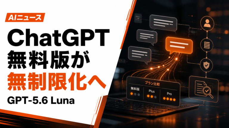 ChatGPT無料版がテキスト無制限へ｜GPT-5.6 Luna発表で企業が見直すべきAI利用ルール