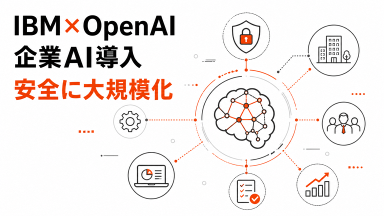 IBMとOpenAIが戦略協業、企業AI導入は中核業務と安全運用の段階へ
