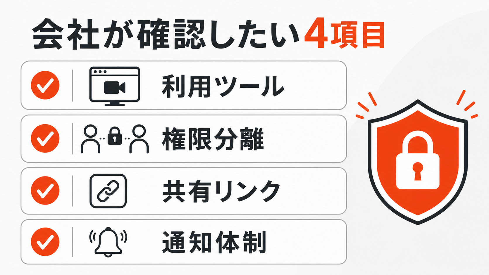 AI議事録ツール利用時に会社が確認したい利用ツール、権限分離、共有リンク、通知体制の図解