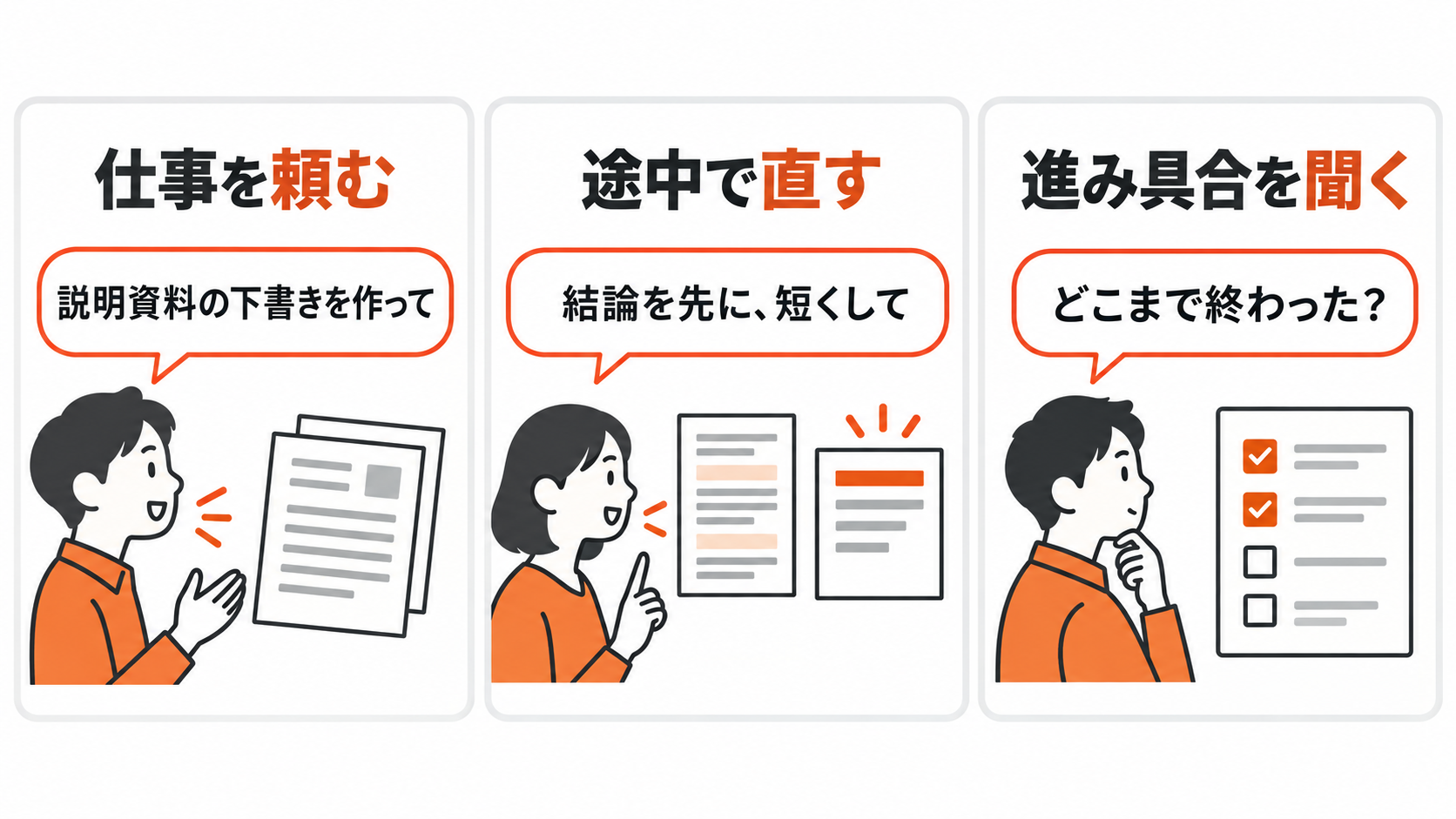 音声で仕事を頼む、途中で修正する、進み具合を聞くという三つの使い方
