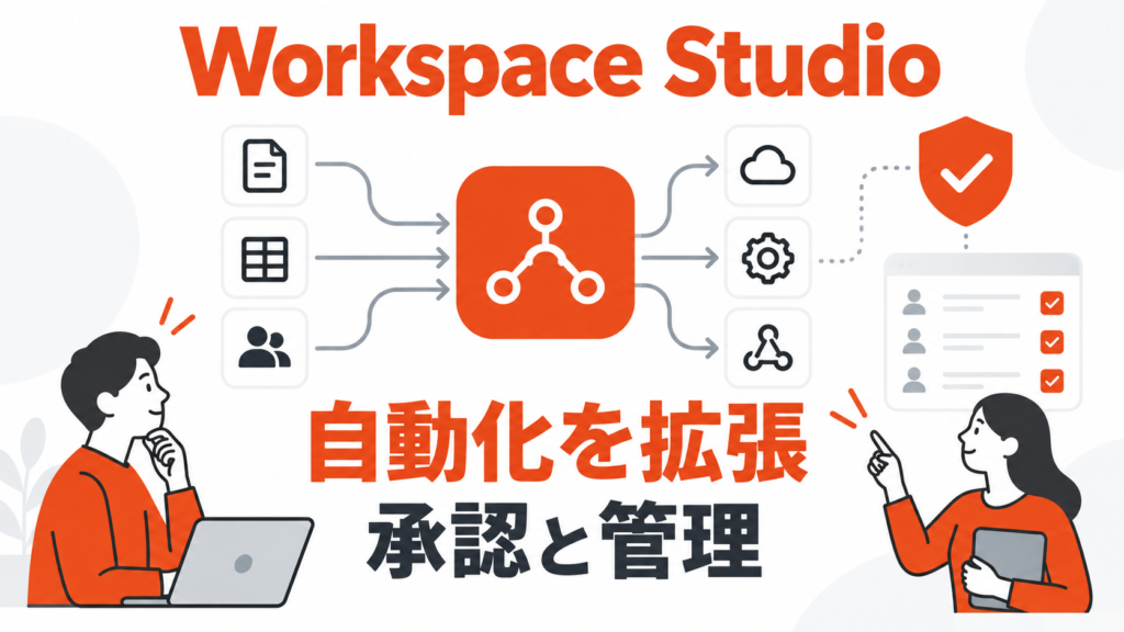 Workspace Studioの自動化拡張と承認管理を示すサムネイル