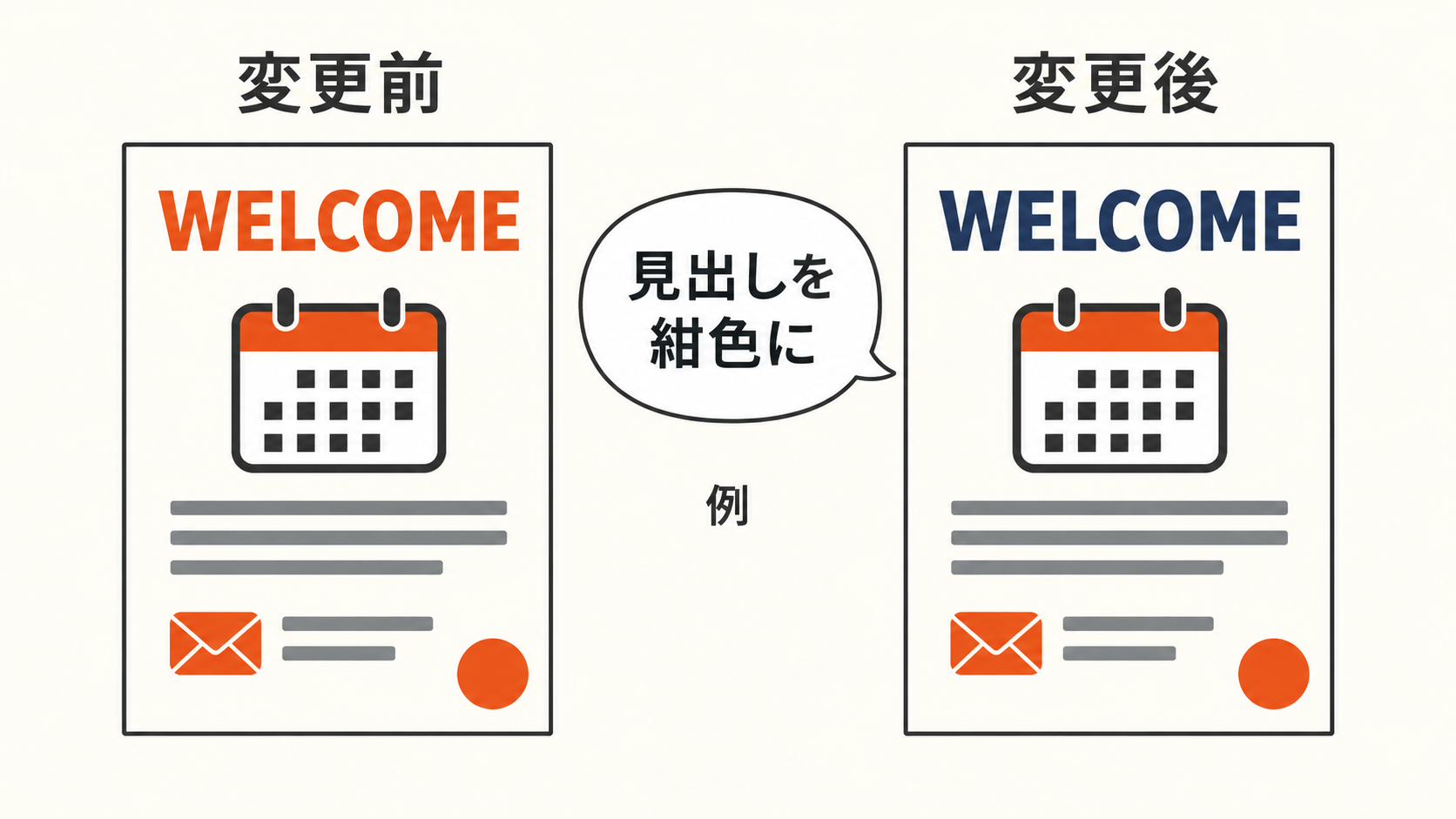見出しを紺色にする依頼で、チラシの見出し色だけを変更する例