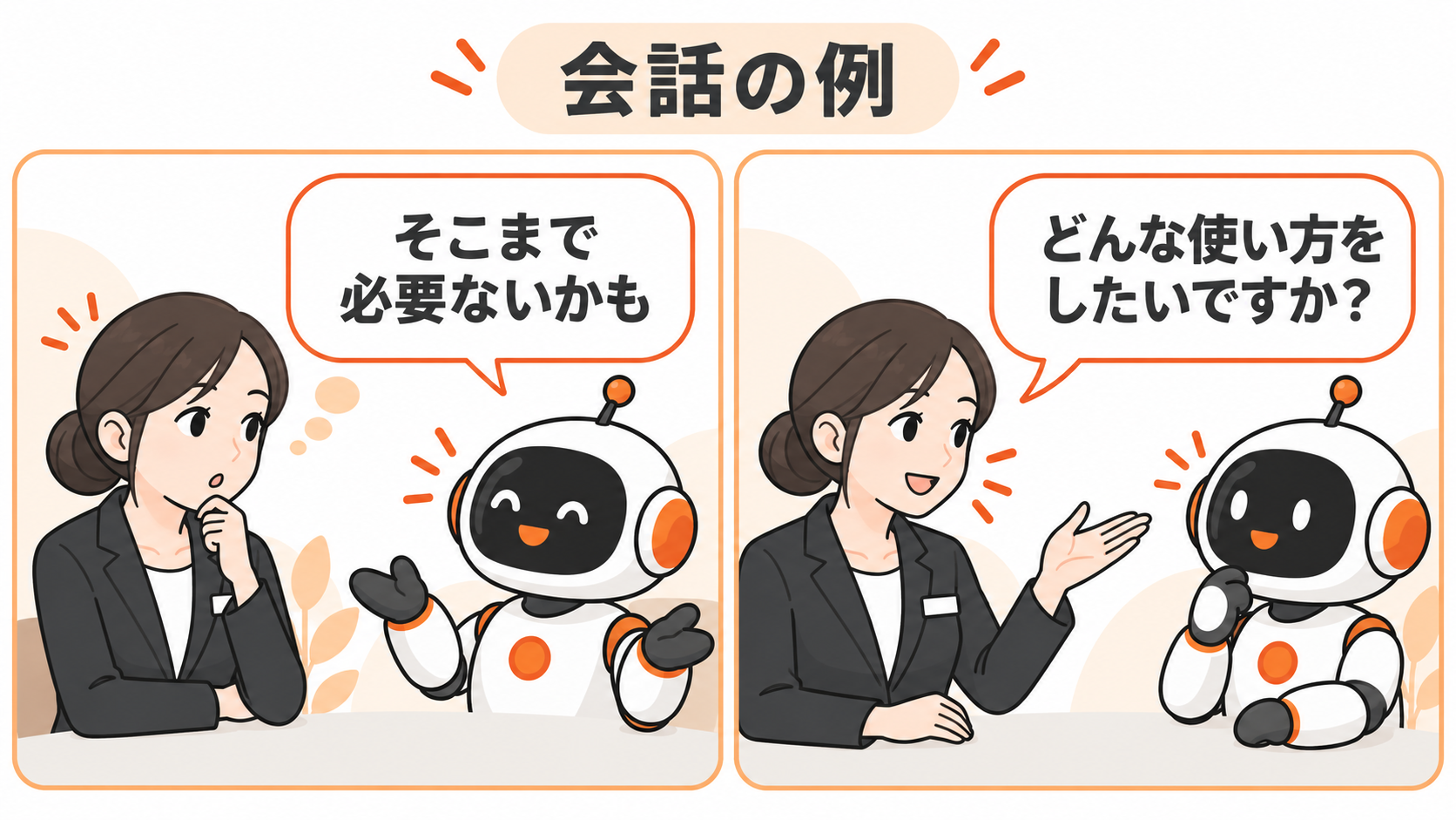 顧客役のAIの返答を受け、人間の担当者が使い方の希望を尋ねる会話の例