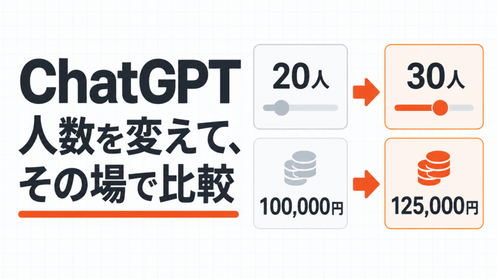 ChatGPTの回答内で人数を20人から30人へ変え、費用をその場で比較するサムネイル。