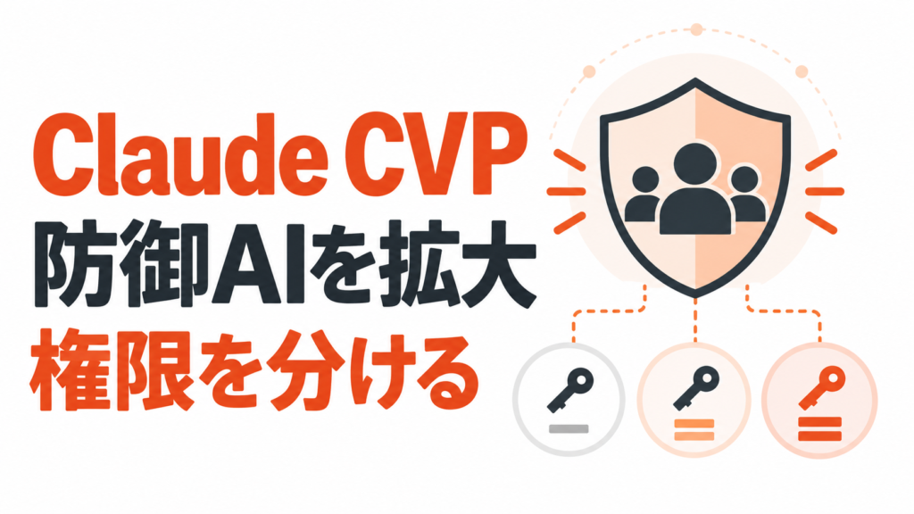 Claude CVPの拡大で防御AIと一般利用の権限を分けることを示すサムネイル